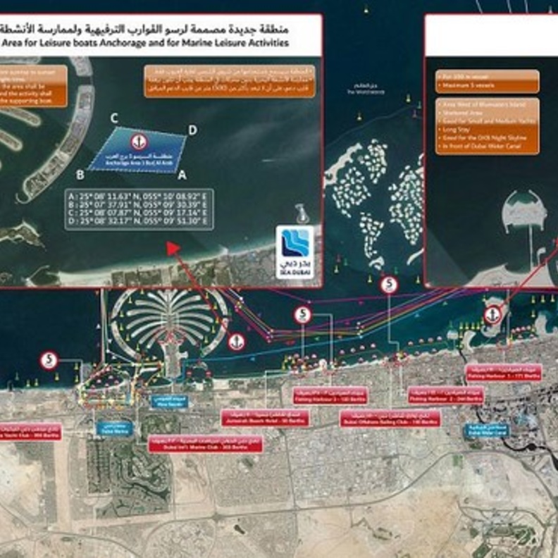 المناطق الجديدة لممارسة النشاطات الترفيهية في دبي