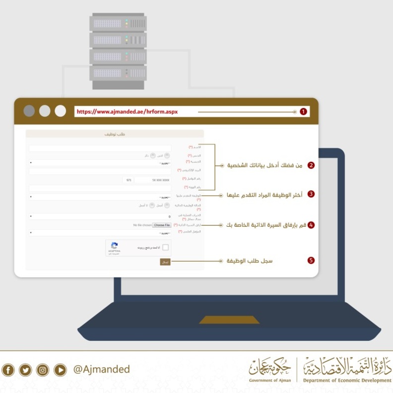 اقتصادية عجمان تطلق نظام التوظيف الإلكتروني لاستقطاب الكفاءات المتميزة