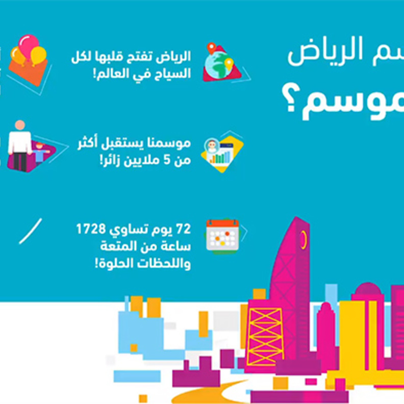 5 أسباب تجعل موسم الرياض هو أضخم مواسم السعودية