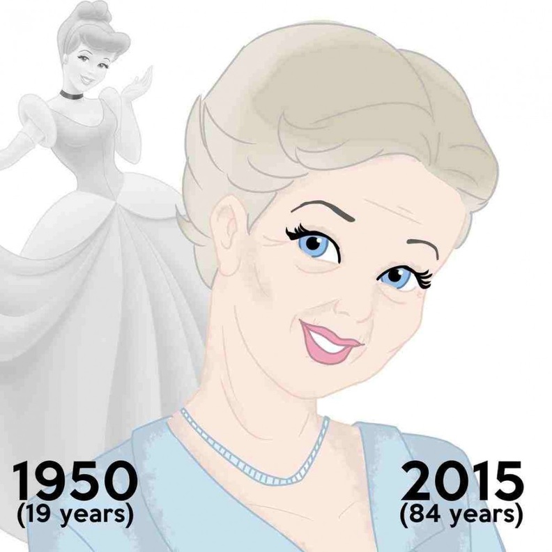 سندريلا لديها الأن 82 عاما