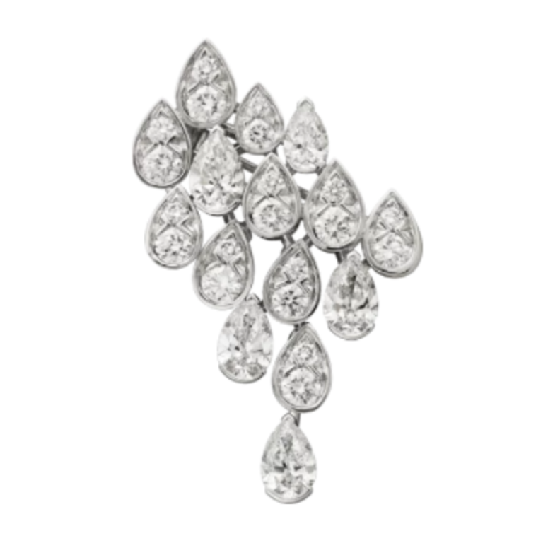 أحدث أشكال بروش كلاسيكية مرصعة بأحجار الألماس 2021