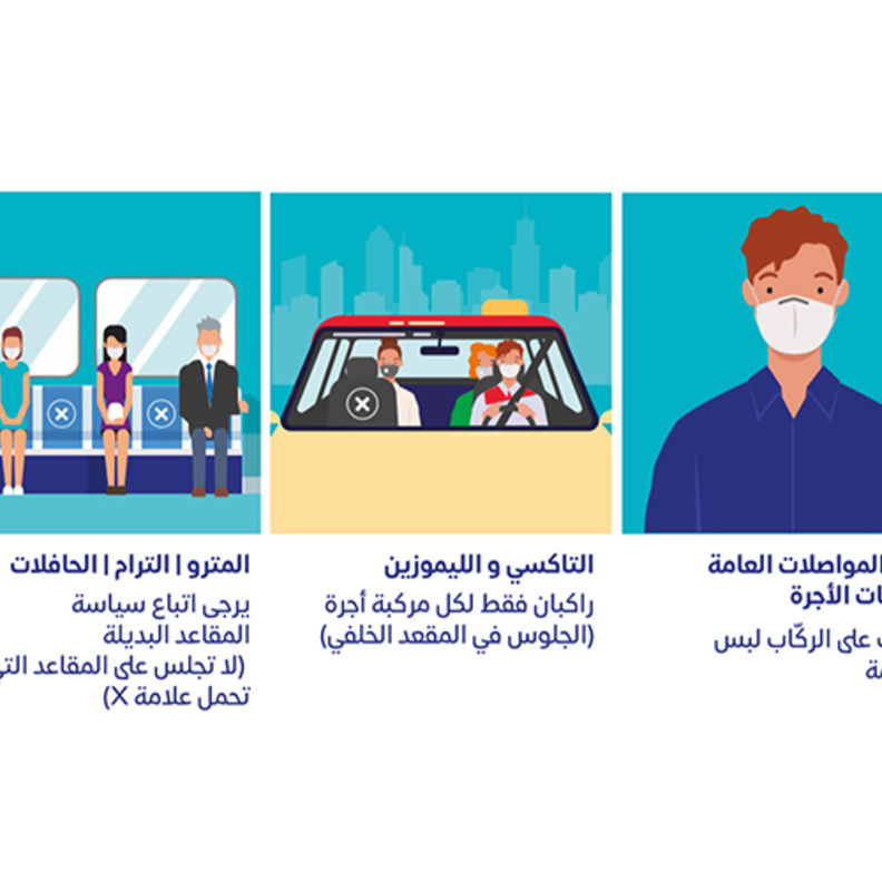 إجراءات "طرق دبي"  لضمان الحماية من فايروس كورونا المستجد