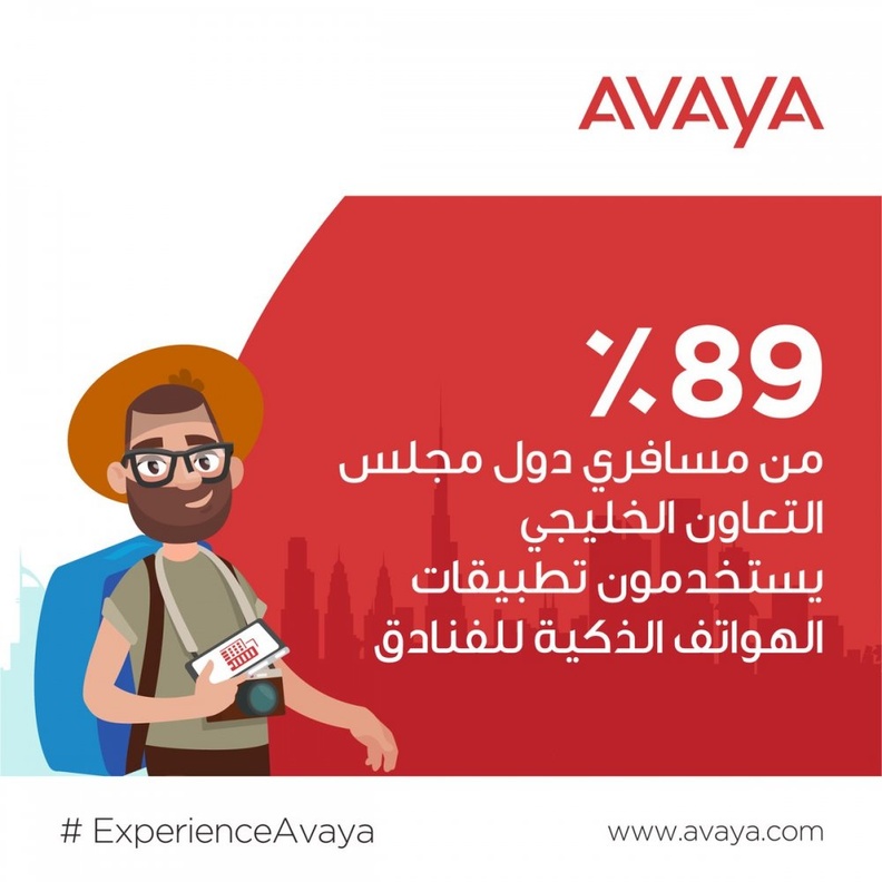 89% من الخليجيين يستخدمون تطبيقات الهواتف الذكية لحجز الفنادق