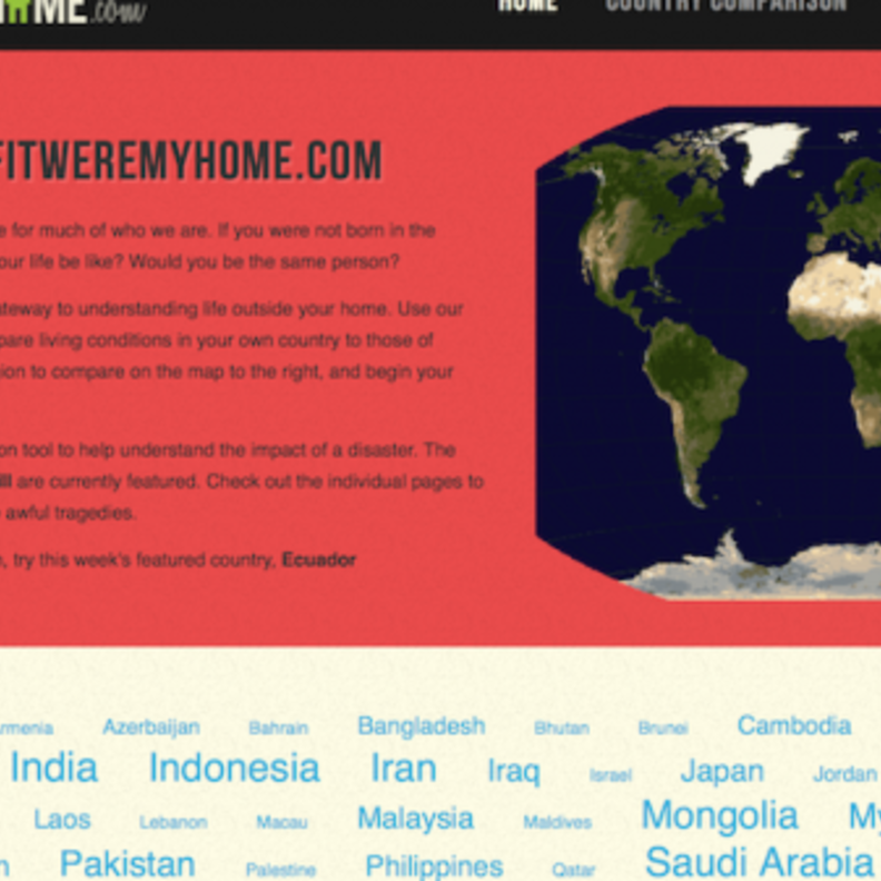 تعرّف على محاسن ومساوئ أي بلد قبل الذهاب إليه مع هذا الموقع...