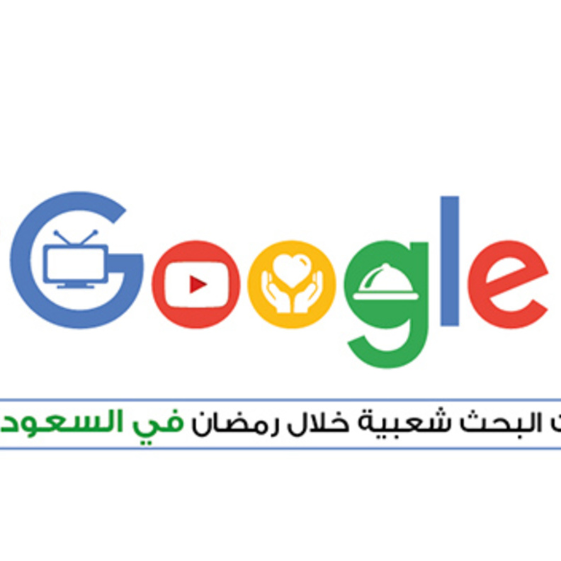 انفوغرافيك  :أكثر عمليات البحث شعبية خلال شهر رمضان في السعودية
