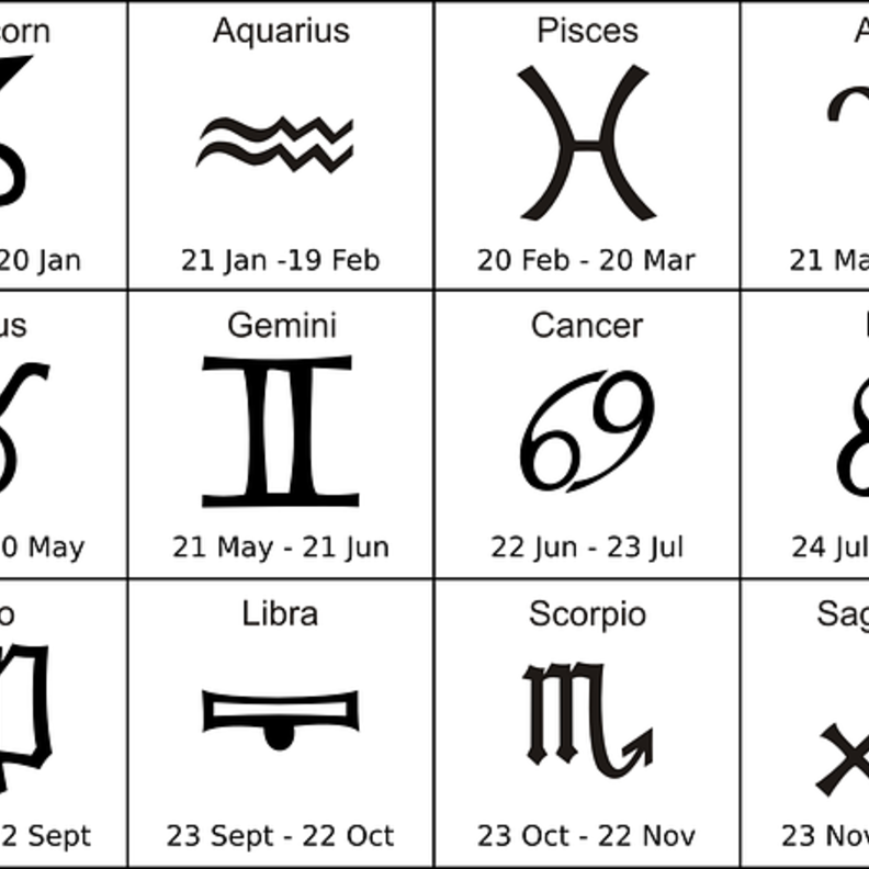 برجك ليوم السبت 21 اكتوبر