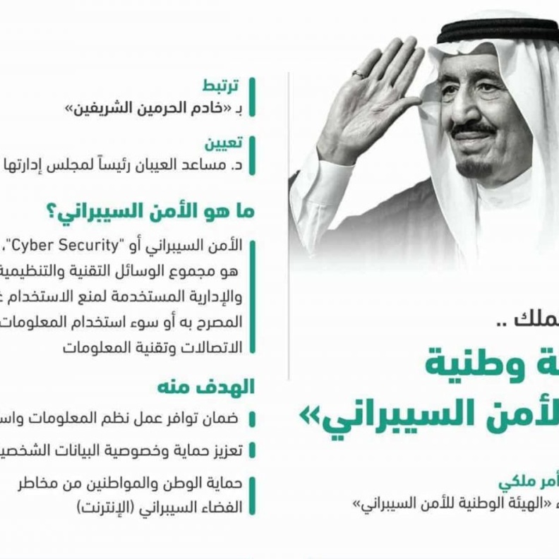 أمر ملكي بإنشاء الهيئة الوطنية للأمن السيبراني
