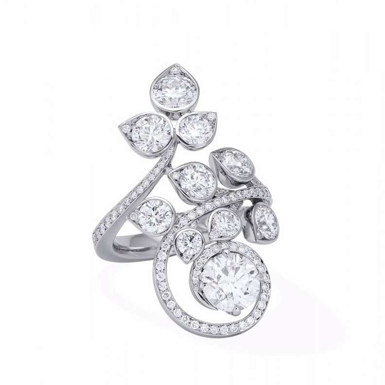 خاتم شانيل من Coco Avant Chane