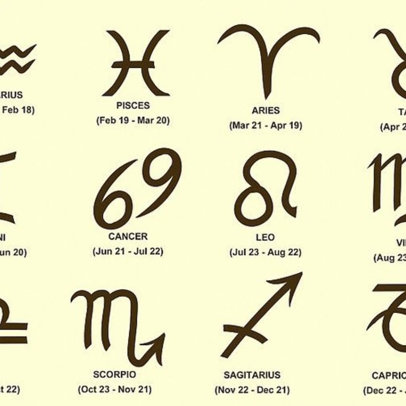 برجك ليوم الخميس 11 يناير