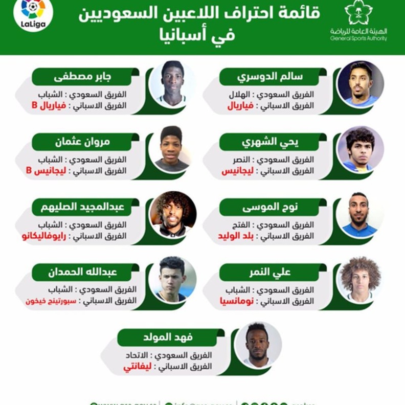 حفل توقيع اتفاقية اللاعبين السعوديين ف ياسبانيا