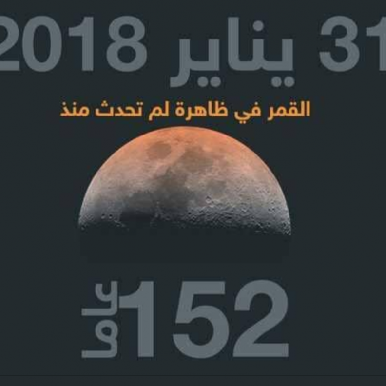 خسوف القمر اليوم الاربعاء