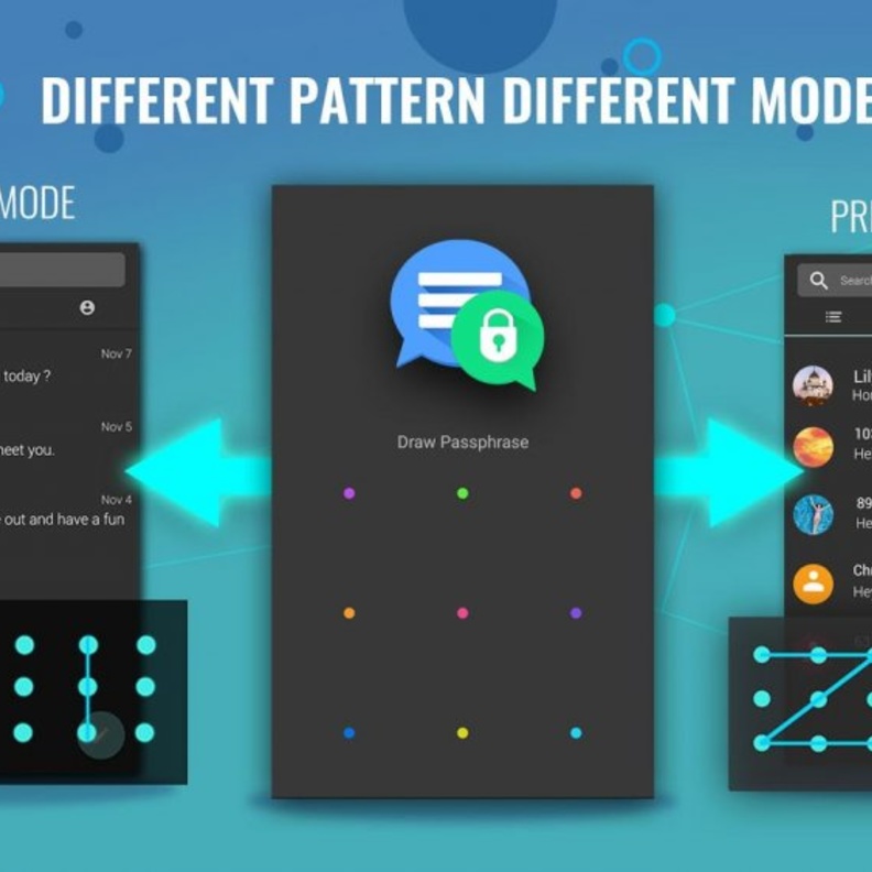 تطبيق Privacy Messengerلحماية و تشفير الرسائل على أندرويد