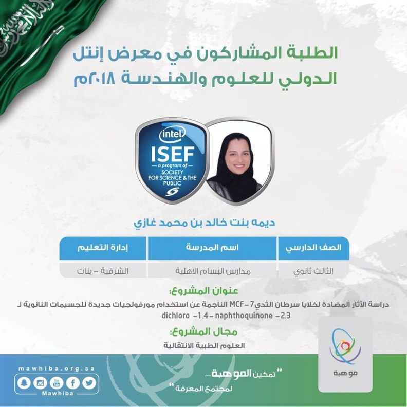 صورة الطالبتان السعوديتان دانا الخالدي و نادية المطلق تزينان جدارية معرض انتل آيسف 2018