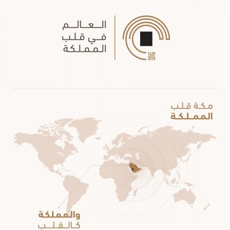  مبادرة طريق مكة