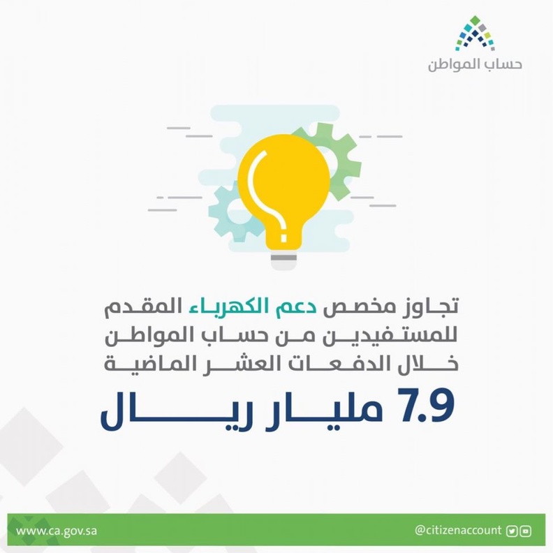 رابط حساب المواطن لاستقبال طلبات الاعتراض