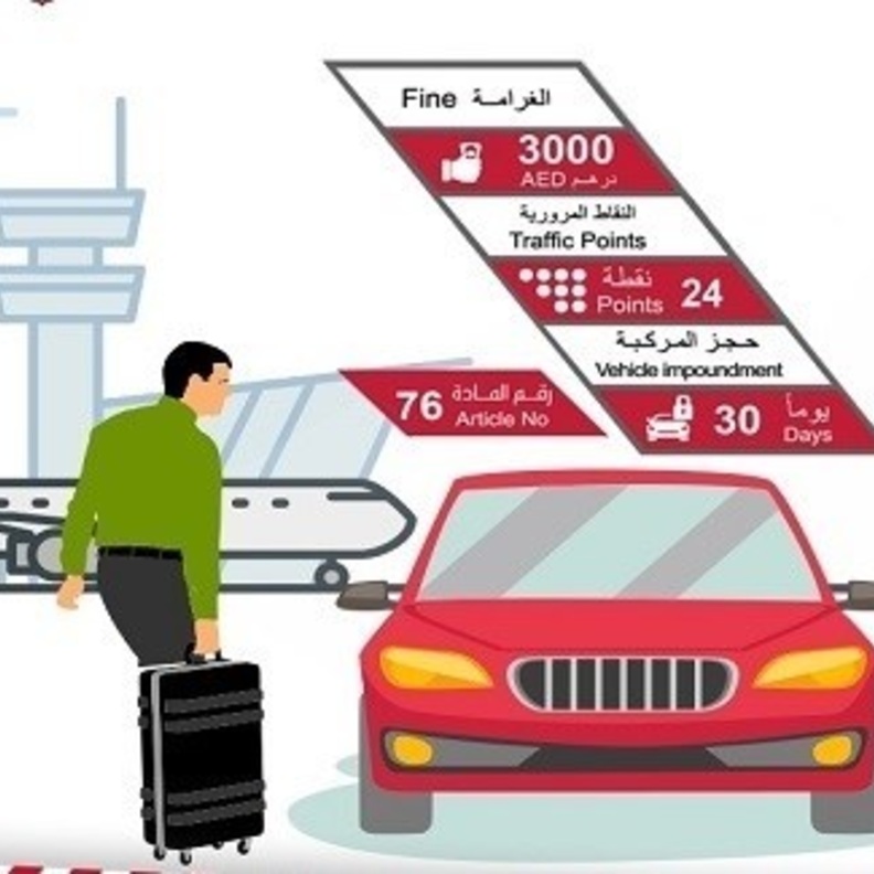 تحذير من شرطة أبوظبي بخصوص التنقل بالمركبات الخاصة