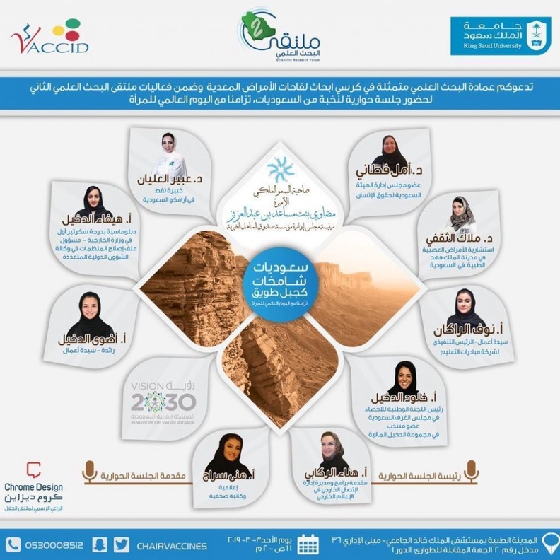 الحضور في معرض سعوديات شامخات