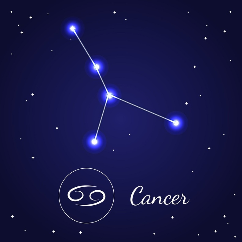 بدءا من تاريخ 6 مارس 2019 يحمل معه كُلّ جديد على صعيد الحب عندما يتمركز أورانوس في برج الثور