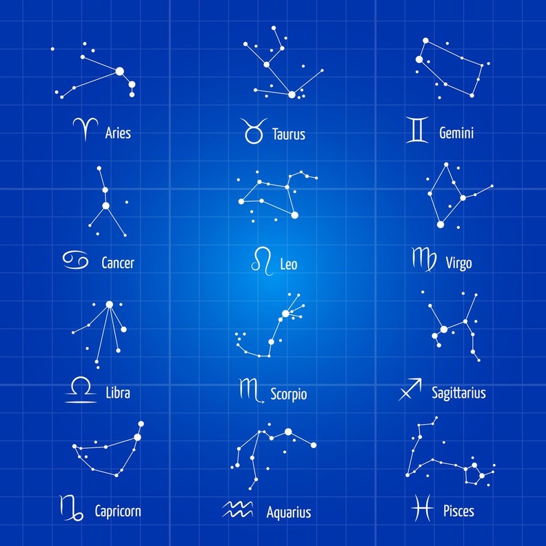 برجك ليوم الإثنين 11 مارس