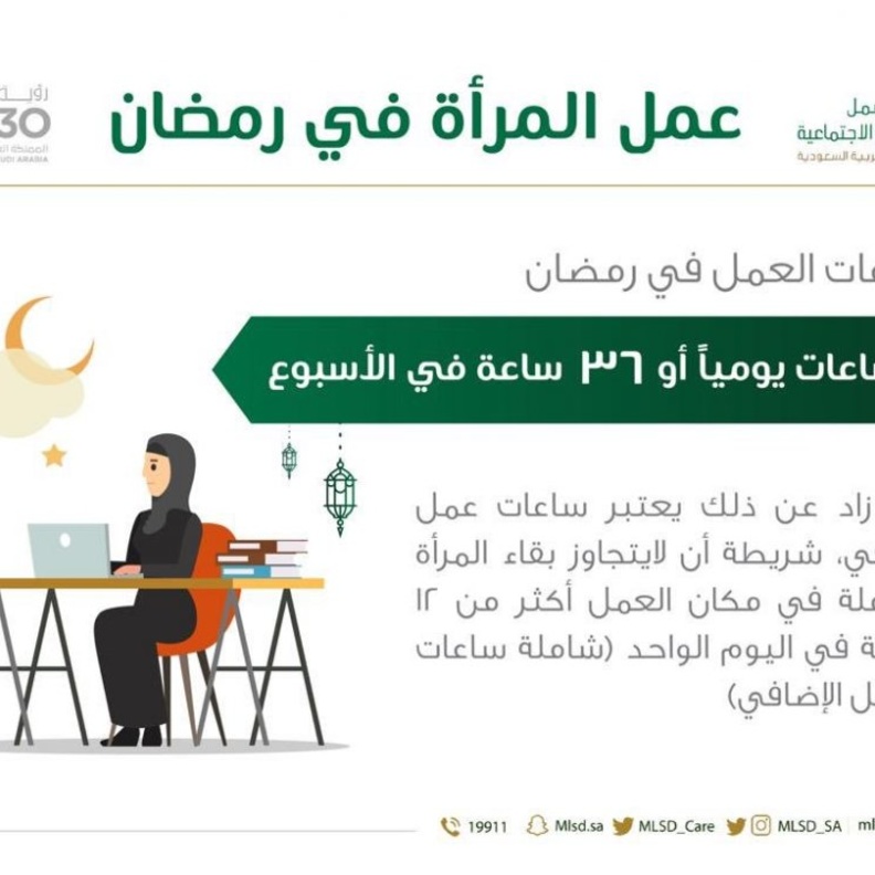 العمل السعودية تحدد ساعات عمل المرأة في رمضان 