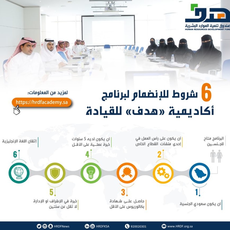 6 شروط للانضمام إلى برنامج أكاديمية هدف للقيادة