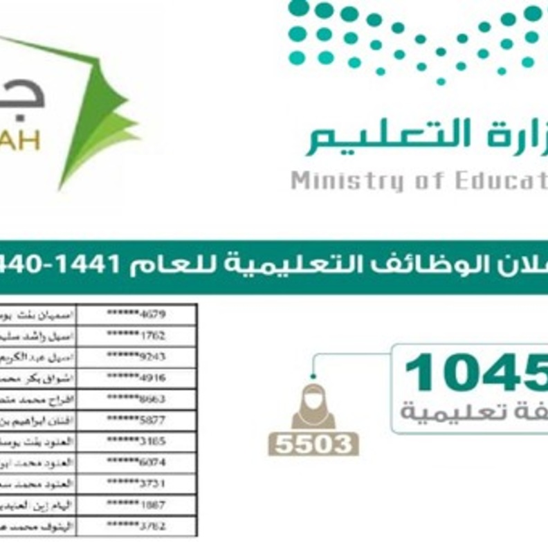  طريقة التسجيل في نظام جدارة للتقديم في وكالة الاحوال المدنية للعنصر النسائي 1440