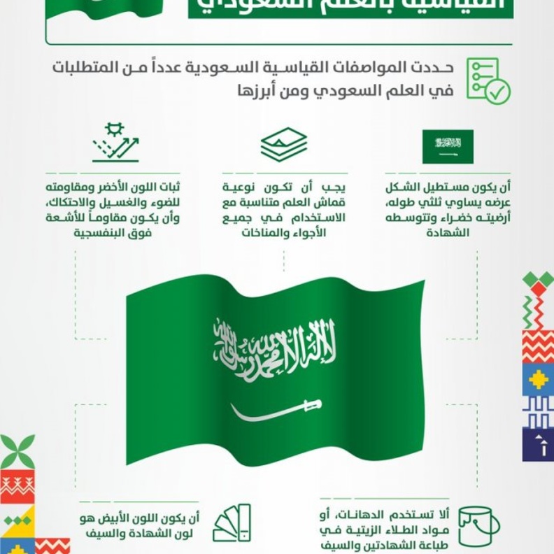 السعودية أول دولة عربية وضعت مواصفة قياسية لعلمها 