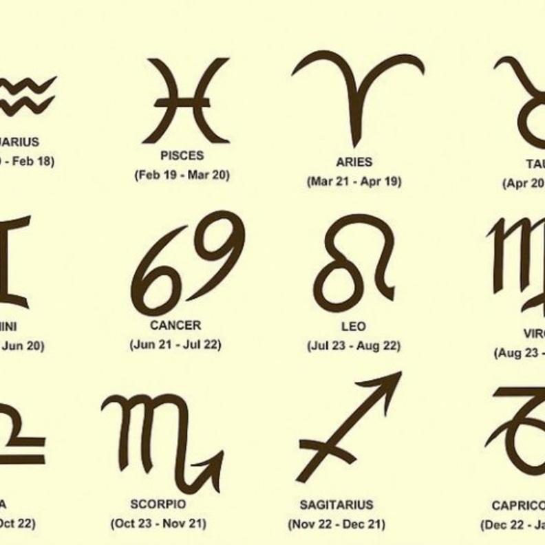 برجك ليوم الأحد 29 سبتمبر