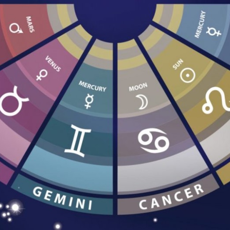 برجك ليوم الإثنين 4 نوفمبر 