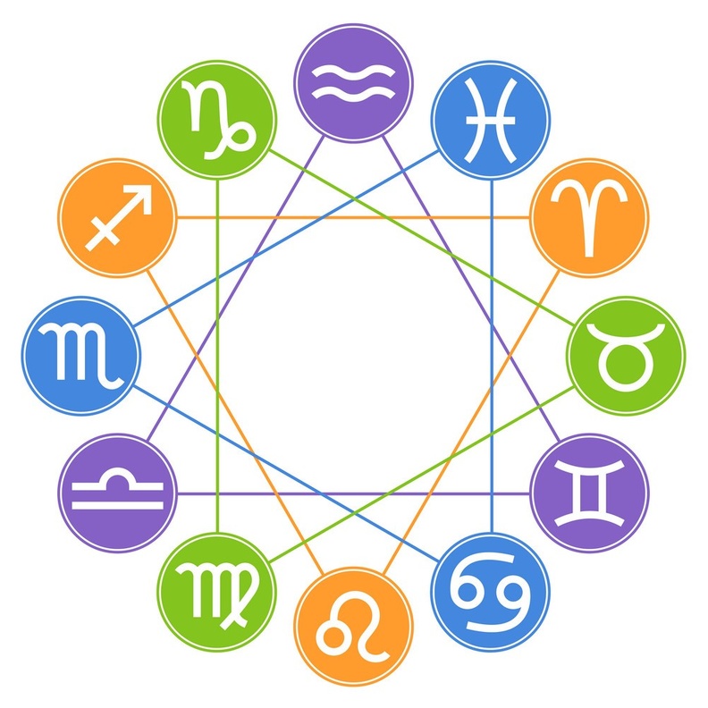 برجك ليوم الإثنين 16 ديسمبر