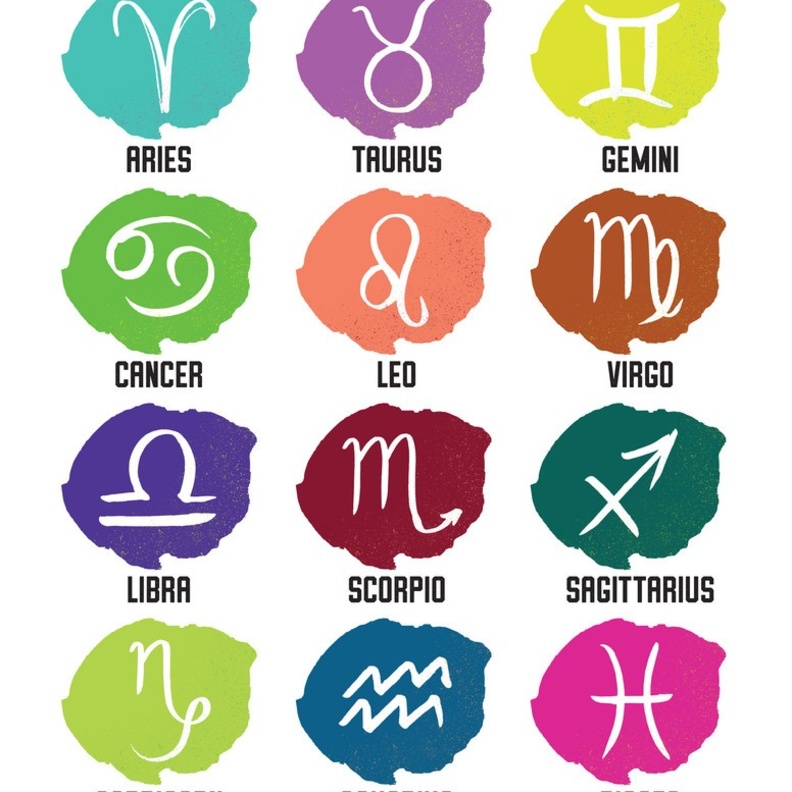 اهم نقاط القوة لكل برج بالتفصيل 2020