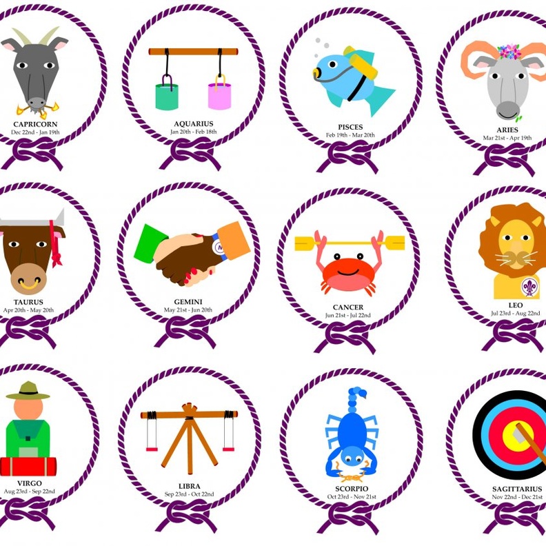 برجك ليوم الأربعاء 22 يناير