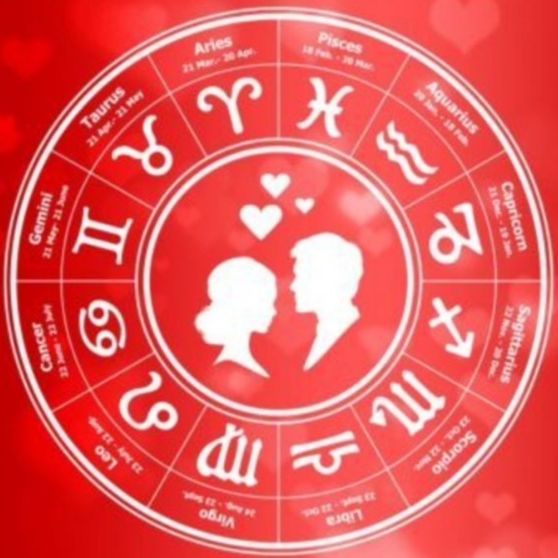 اكثر الابراج حظا في الحب 2020