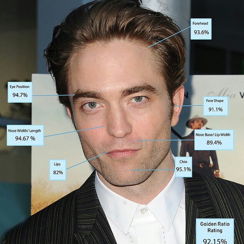 روبرت باتينسون 