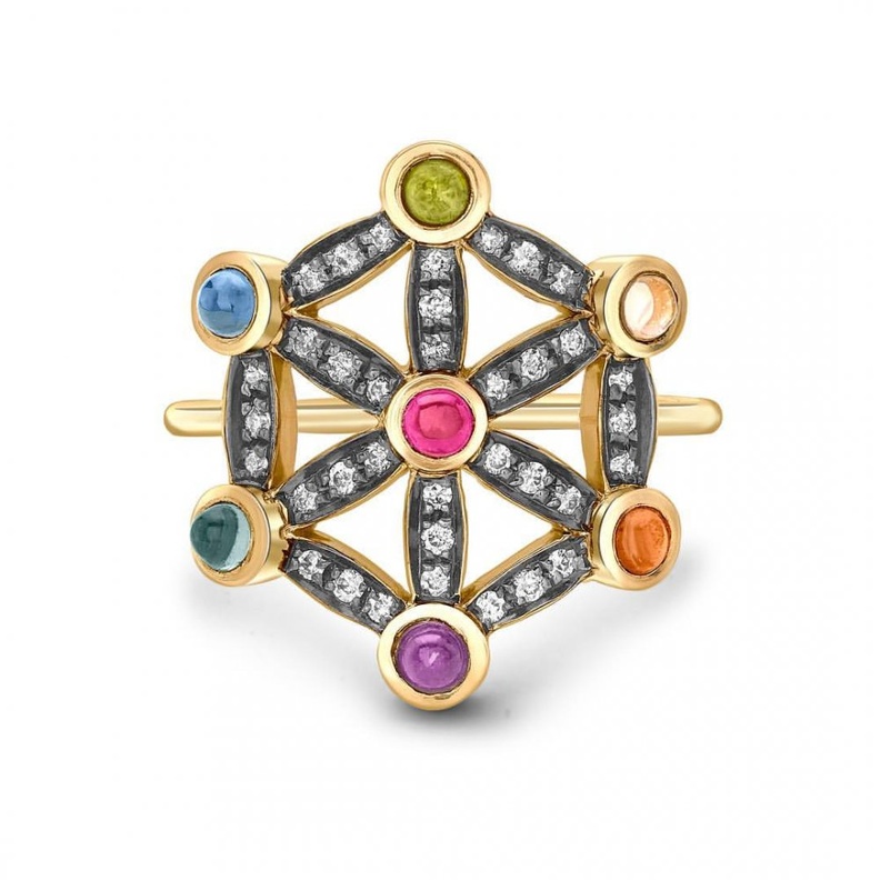 ابرز مصممات مجوهرات عربيات