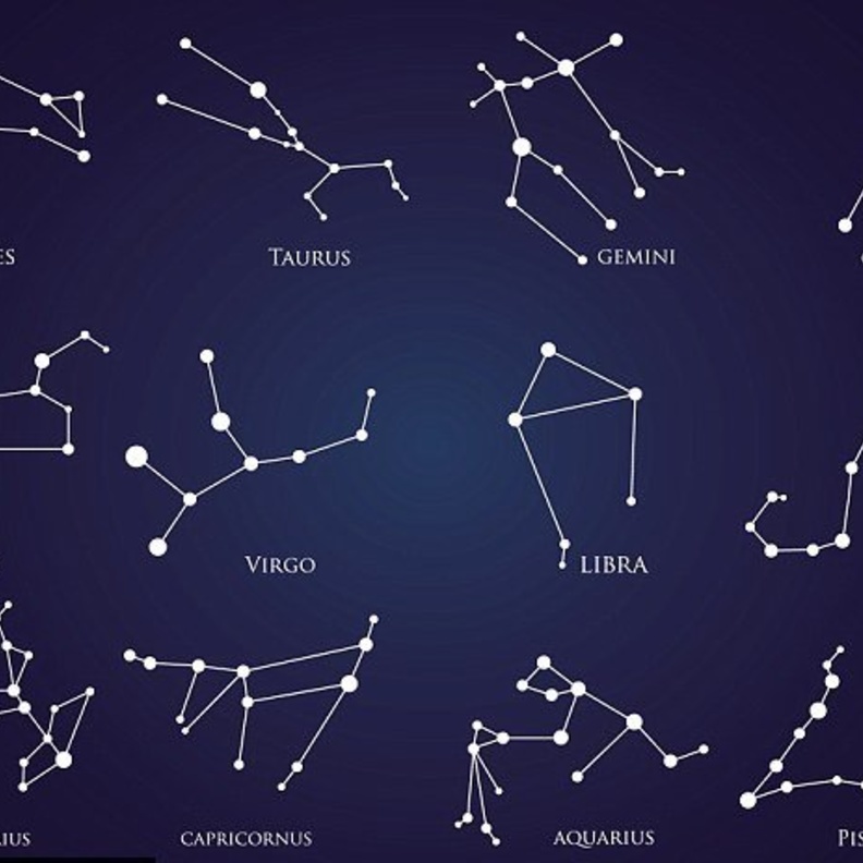 برجك ليوم الأربعاء 25 مارس