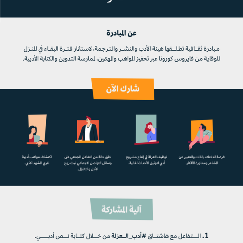 هيئة الأدب تطلق مبادرة أدب العزلة لتحفيز الكتاب خلال فترة البقاء في المنازل