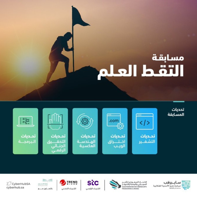 تحديات المسابقة