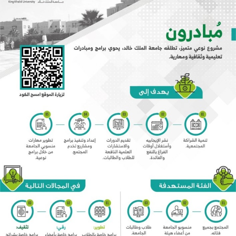 مشروع مبادرون