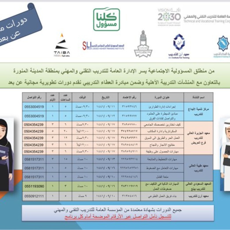  من دورات المدينة المنورة