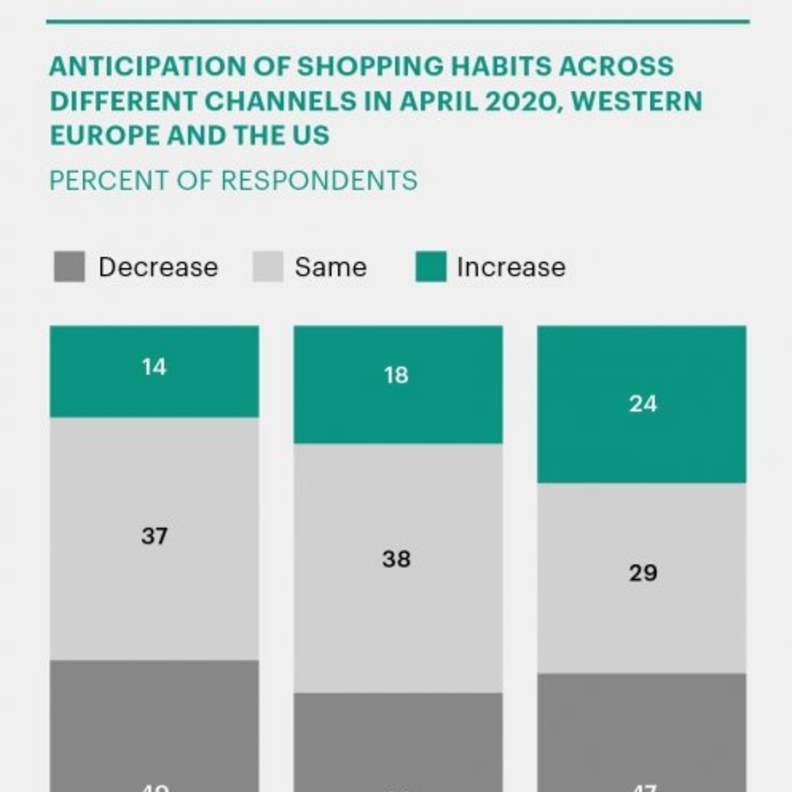 عمران أحمد Imran Ahmed