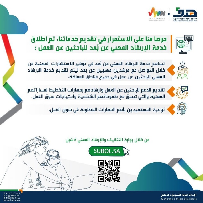 تقدم منصة سُبل خدمات بناء السيرة الذاتية