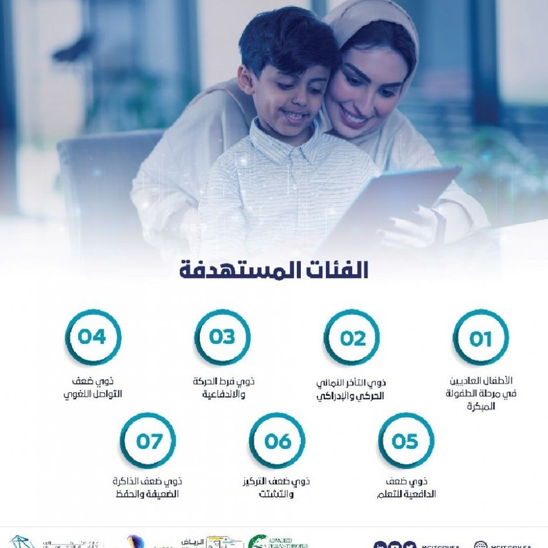 الفئات المستهدف في تطبيق مهارات