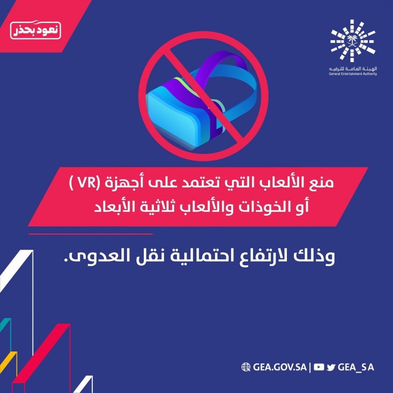 هيئة الترفيه تمنع ألعاب VR و3D والخوذات في مدن الملاهي والمراكز الترفيهية