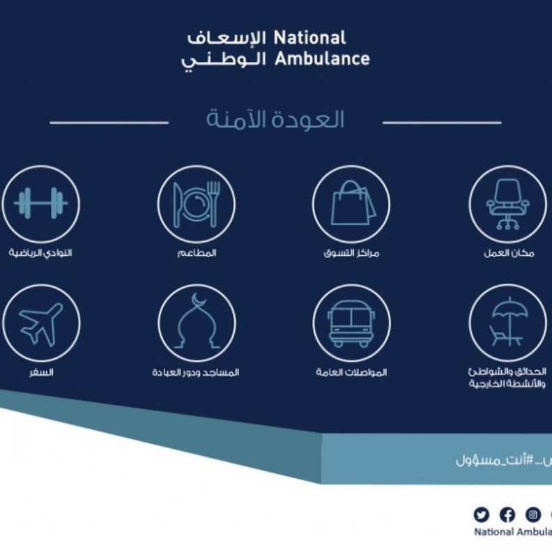 اطلاق مبادرة "خلك حريص" للتوعية بسبل الوقاية من كورونا بالإمارات