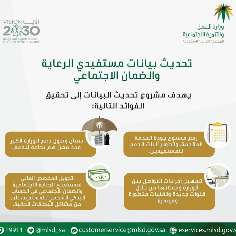  كيفية تحديث بيانات مستفيدي الضمان الاجتماعي 1441