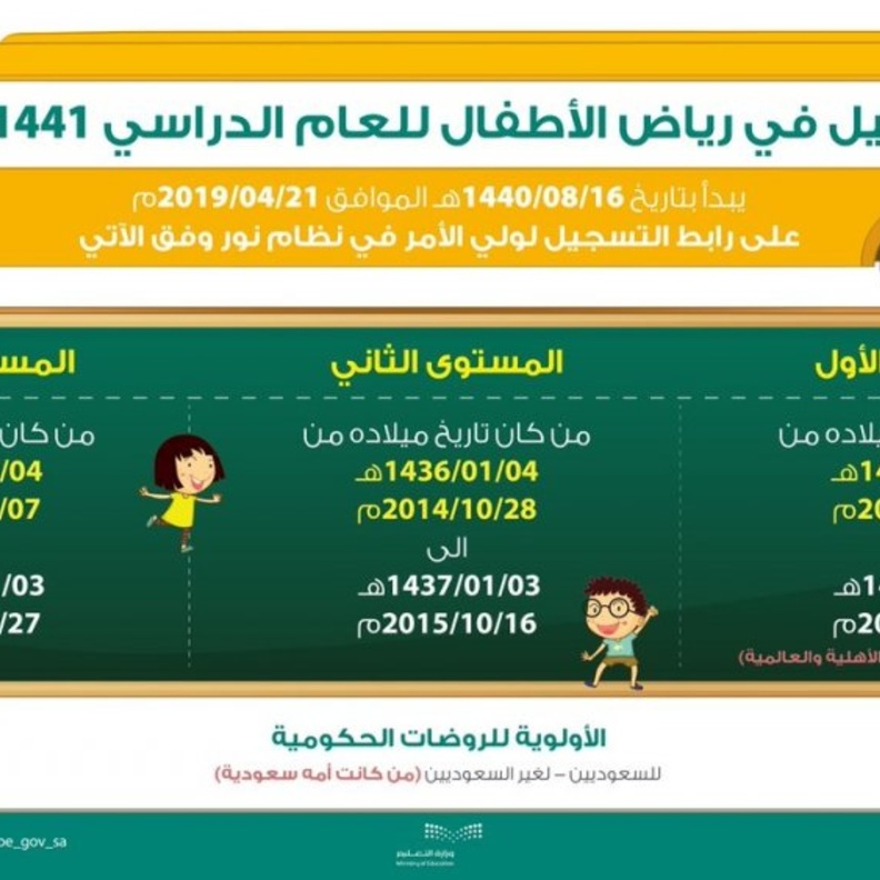 رابط نظام نور للتسجيل في مرحلة رياض الاطفال 1441