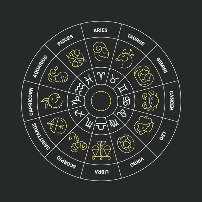 برجك ليوم الخميس 24 سبتمبر
