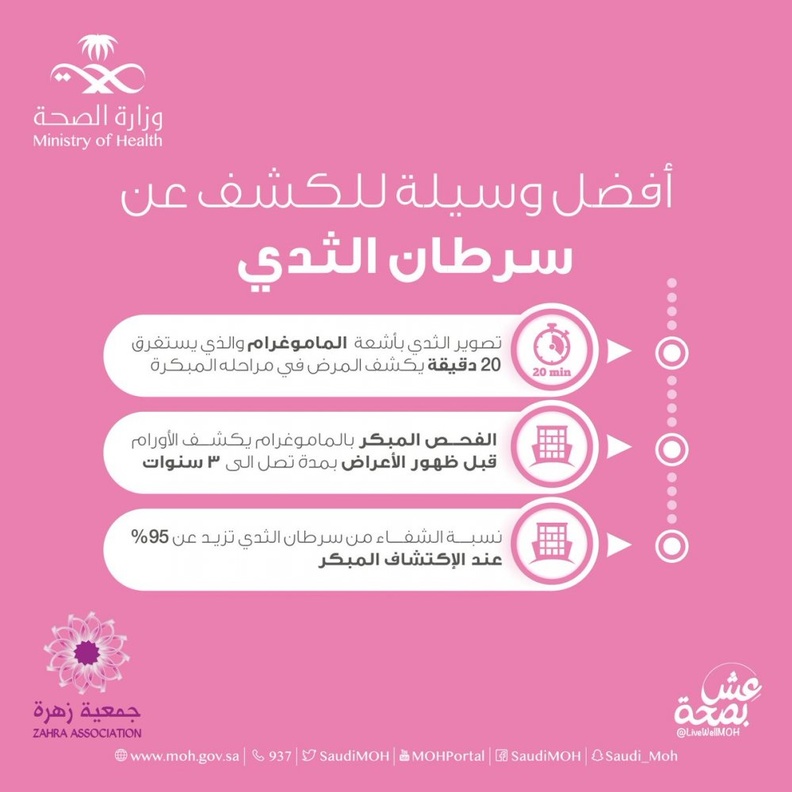 منصة عش بصحة