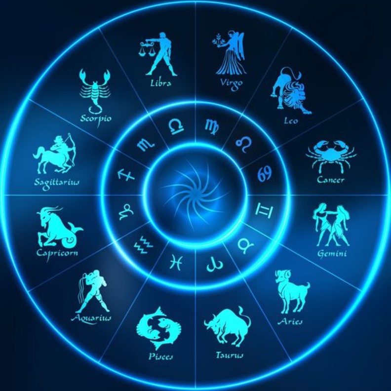  ترتيب الابراج الاقل حظا في نهاية 2020